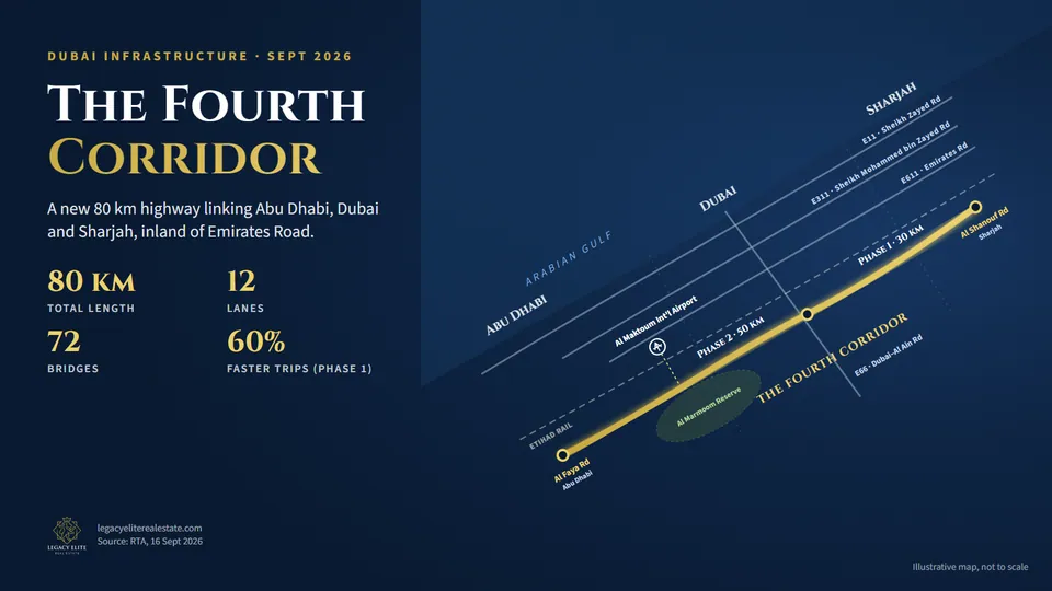 Map of Dubai's Fourth Corridor: an 80km highway from Al Faya Road in Abu Dhabi to Al Shanouf Road in Sharjah, inland of Emirates Road